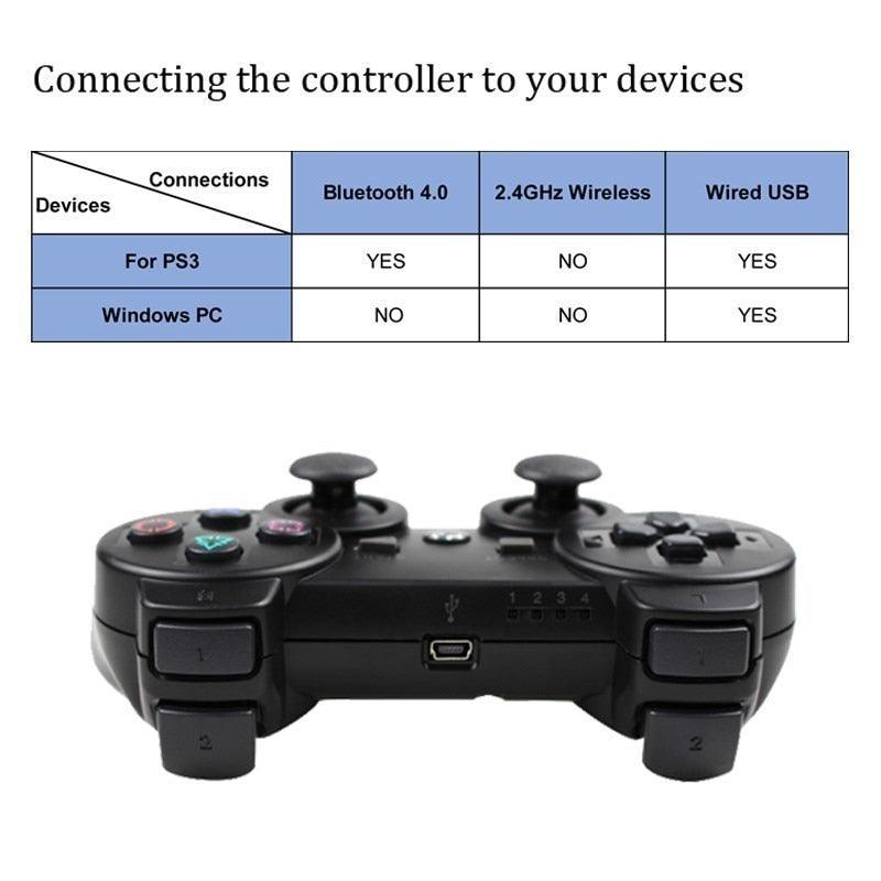 Controle sem fio - ps3 - Shop De Tudo